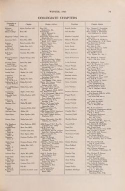 1965-1966_Vol_69 page 162.jpg